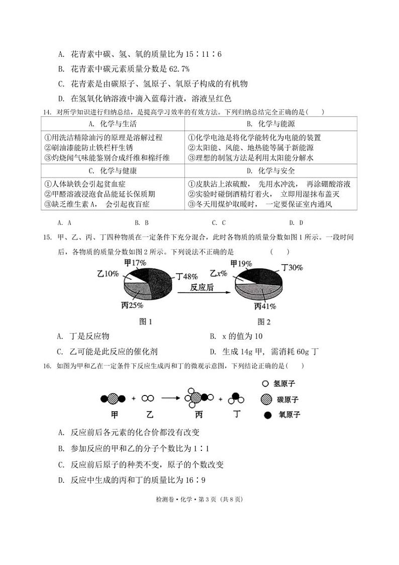2025年云南省昆明市五华区云南民族中学中考一模化学试卷(含答案)第3页