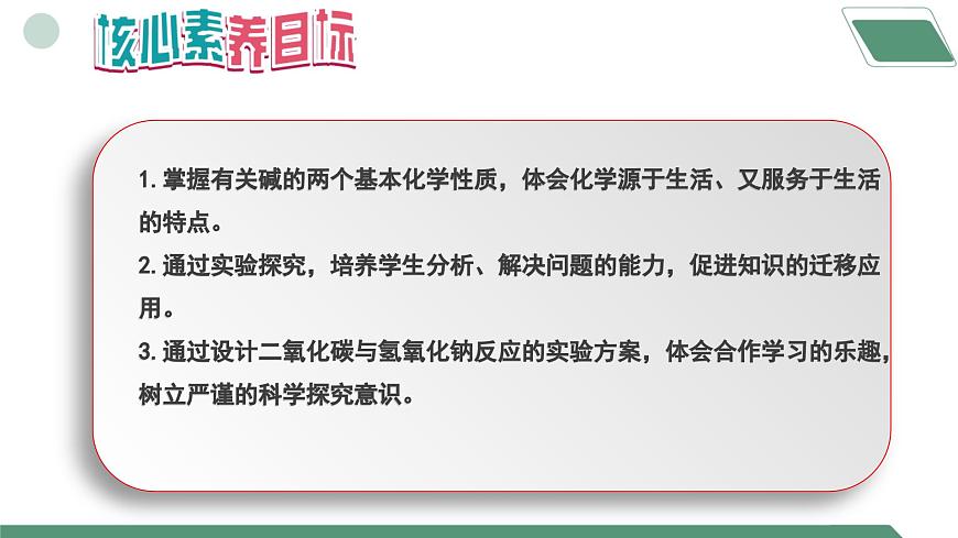 【核心素養(yǎng)】課題2第4課時(shí)《常見的酸和堿》課件PPT第3頁