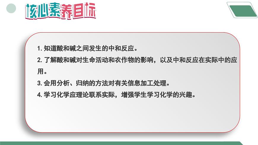 【核心素養(yǎng)】課題2第5課時(shí)《常見(jiàn)的酸和堿》課件PPT第3頁(yè)