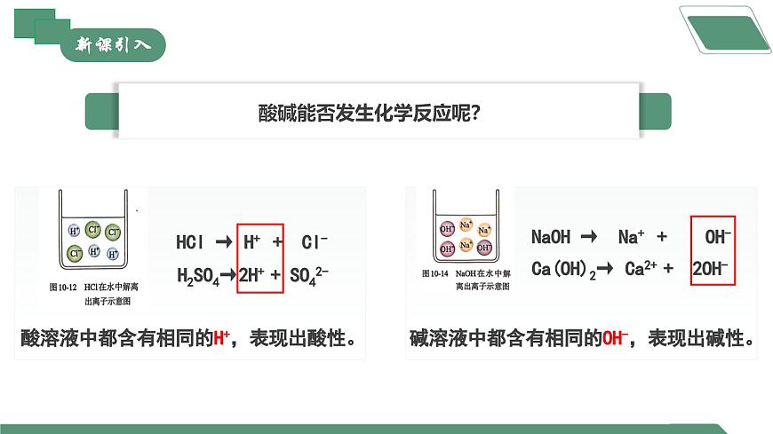 【核心素養(yǎng)】課題2第5課時(shí)《常見(jiàn)的酸和堿》課件PPT第4頁(yè)