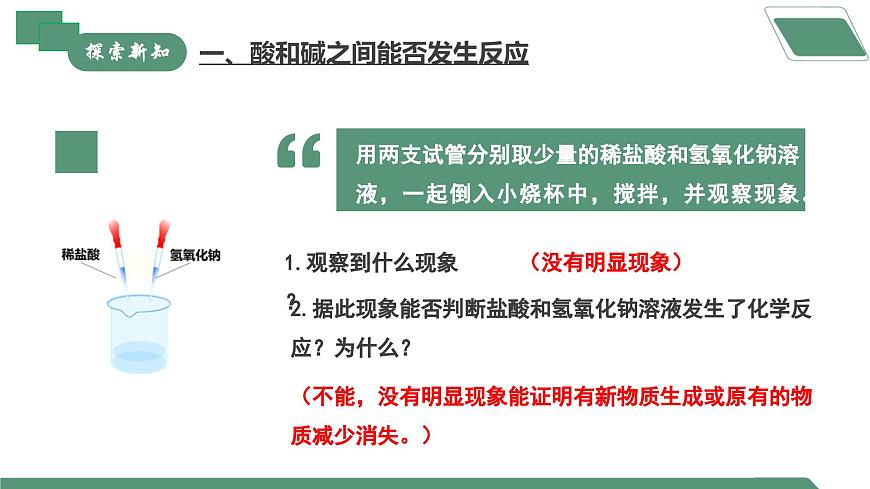 【核心素養(yǎng)】課題2第5課時(shí)《常見(jiàn)的酸和堿》課件PPT第5頁(yè)
