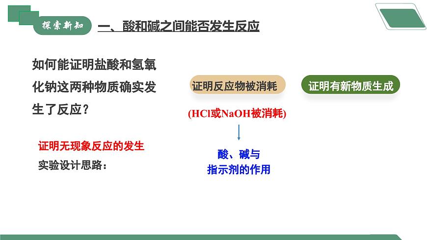【核心素養(yǎng)】課題2第5課時(shí)《常見(jiàn)的酸和堿》課件PPT第6頁(yè)