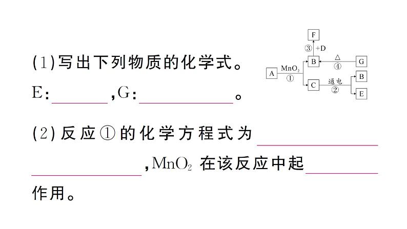 初中化学新人教版九年级上册期末大单元整合(二) 物质的转化与推断作业课件(2024秋)第6页