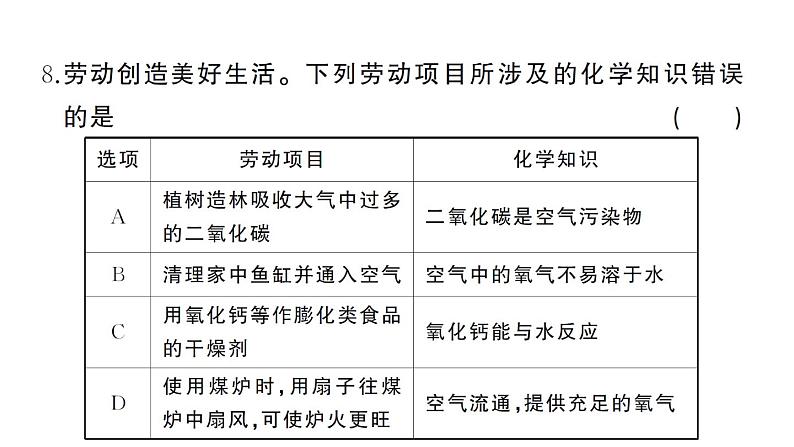 初中化学新人教版九年级上册期末综合检测卷(一)课件(2024秋)08
