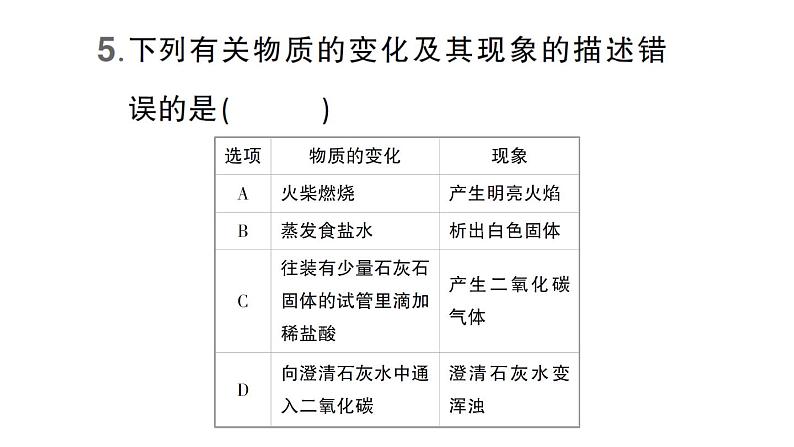 初中化学新科粤版九年级上册1.3 物质的变化作业课件(2024秋)06