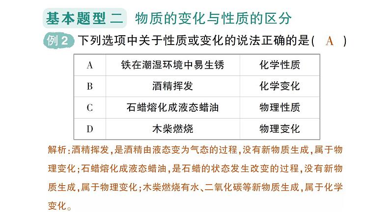 初中化学新科粤版九年级上册1.4 物质性质的探究作业课件2024秋04