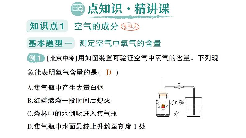 初中化学新科粤版九年级上册2.1 空气的成分作业课件2024秋第2页
