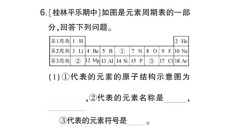 初中化学新科粤版九年级上册2.3 辨别物质的组成作业课件(2024秋)第7页