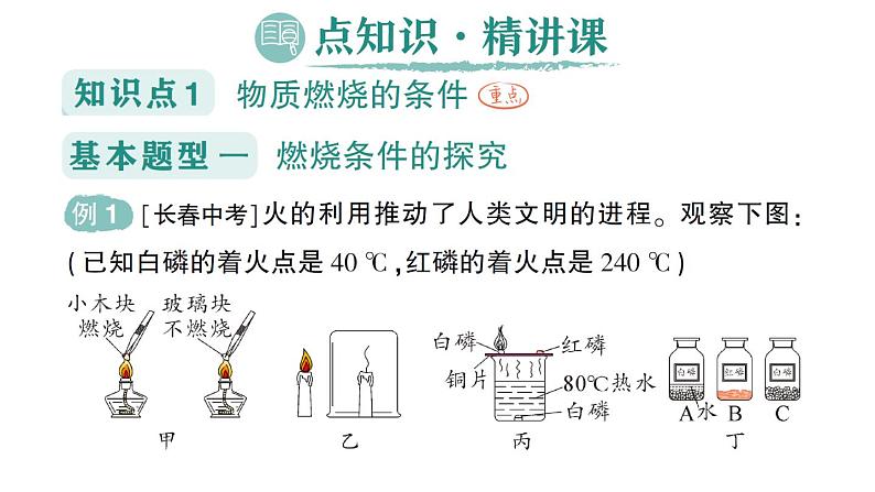 初中化学新科粤版九年级上册3.3 燃烧条件与灭火原理作业课件2024秋第2页