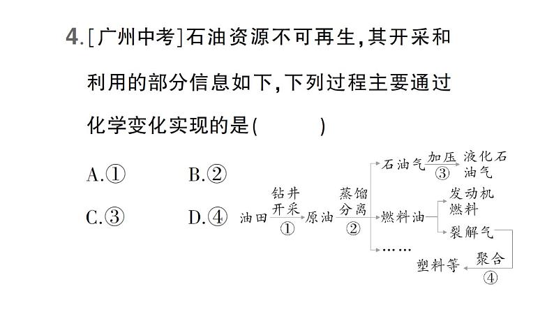 初中化学新科粤版九年级上册5.4 化石燃料作业课件(2024秋)05