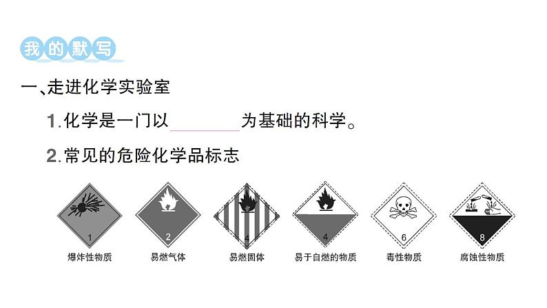 初中化学新人教版九年级上册第一单元课题2 化学实验与科学探究知识点填空作业课件2024秋第2页