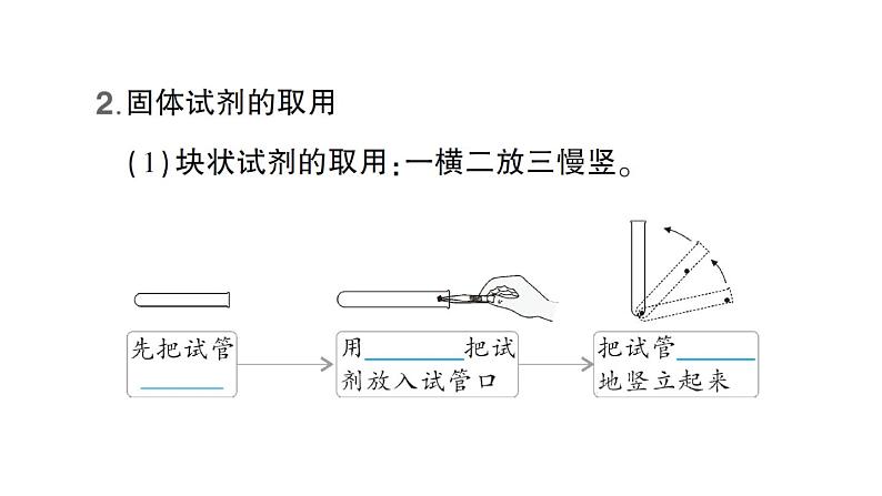 初中化学新人教版九年级上册第一单元课题2 化学实验与科学探究知识点填空作业课件2024秋第7页