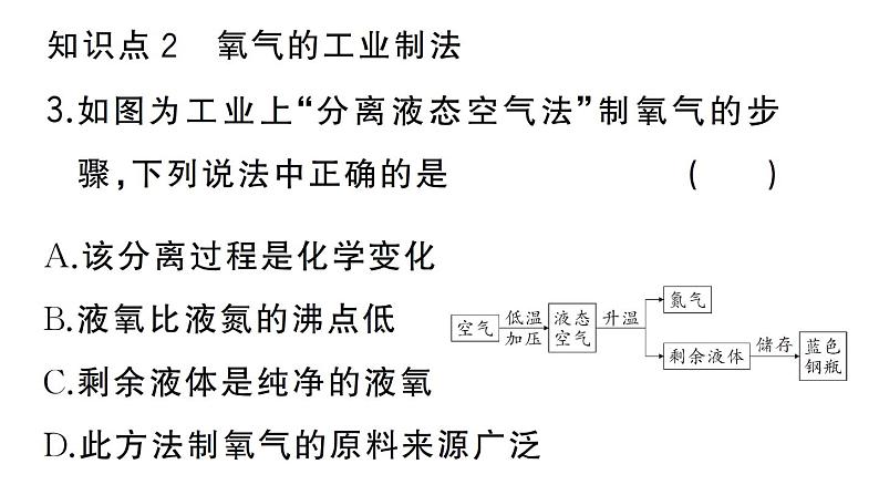 初中化学新人教版九年级上册第二单元课题3第一课时 制取氧气的原理 催化剂作业课件(2024秋)第5页