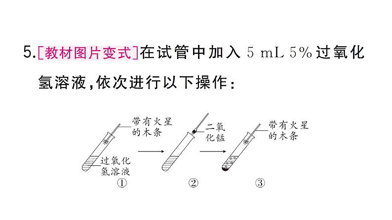 初中化学新人教版九年级上册第二单元课题3第一课时 制取氧气的原理 催化剂作业课件(2024秋)第7页