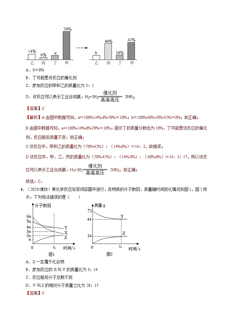 专题11 质量守恒定律 化学方程式(解析版)第3页