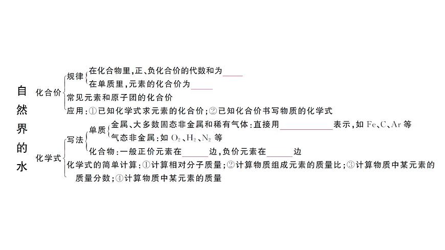 初中化學(xué)新人教版九年級上冊第四單元 自然界的水復(fù)習(xí)訓(xùn)練作業(yè)課件（2024秋）第4頁