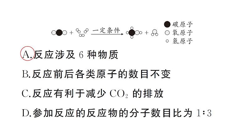 初中化学新人教版九年级上册第五单元课题2专题三 微观反应示意图作业课件(2024秋)第3页
