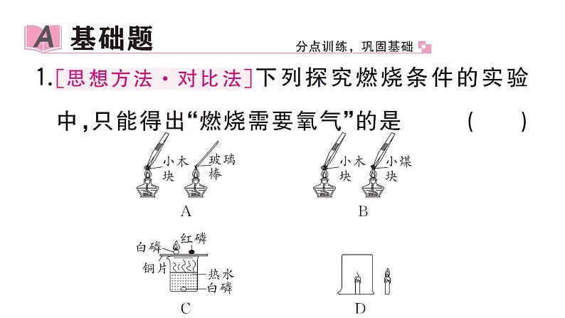 初中化学新人教版九年级上册第七单元实验活动四 燃烧条件的探究作业课件(2024秋)第2页