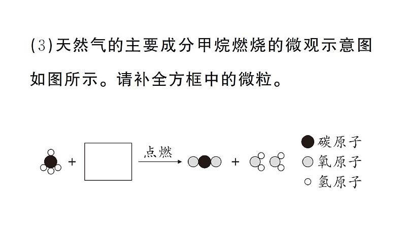 初中化学新人教版九年级上册第七单元跨学科实践活动六 调查家用燃料的变迁与合理使用作业课件(2024秋)第4页