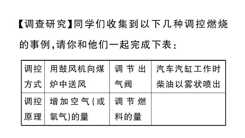 初中化学新人教版九年级上册第七单元跨学科实践活动六 调查家用燃料的变迁与合理使用作业课件(2024秋)第7页