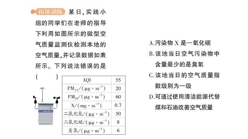 初中化学新人教版九年级上册第二单元跨学科实践活动一 微型空气质量“检测站”的组装与使用作业课件2024秋第5页