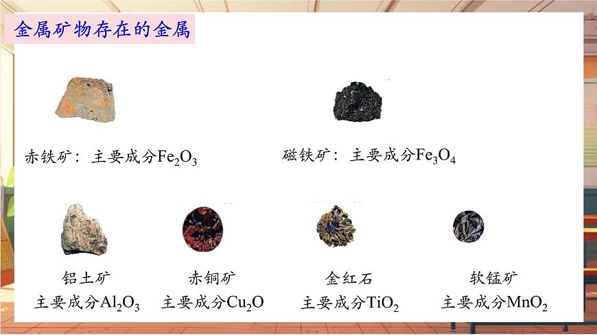 8.3 金屬資源的利用和保護 第1課時 鐵的冶煉 課件(共17張PPT)第6頁