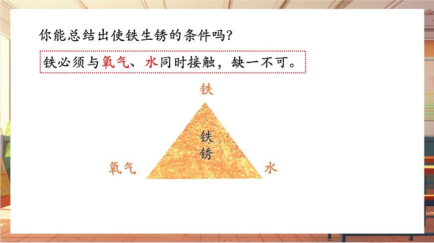 8.3 金屬資源的利用和保護(hù) 第2課時(shí) 金屬資源保護(hù) 課件 (共19張PPT)第7頁