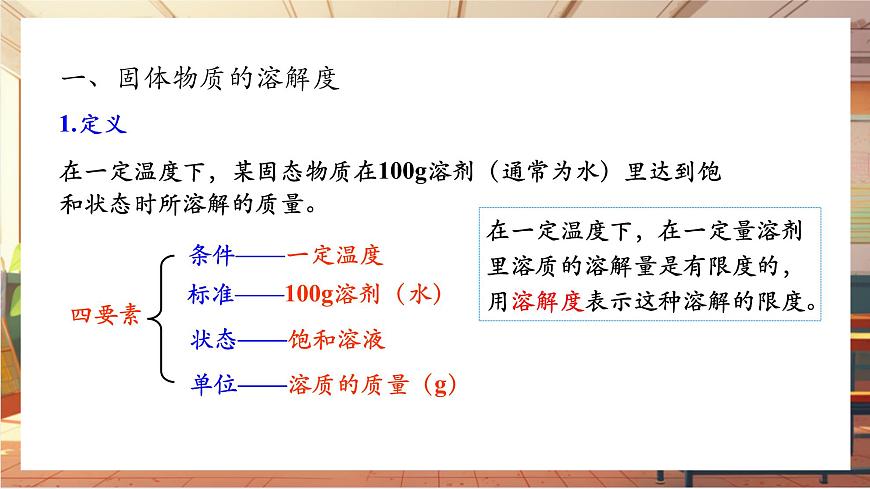 9.2 溶解度 第2課時 溶解度 課件(共23張PPT)第5頁