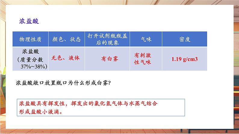 【新教材核心素养】人教版化学九年级下册第10单元课题2 常见的酸和碱 第1课时 常见的酸(课件+教学设计)05