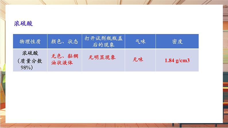 【新教材核心素养】人教版化学九年级下册第10单元课题2 常见的酸和碱 第1课时 常见的酸(课件+教学设计)06
