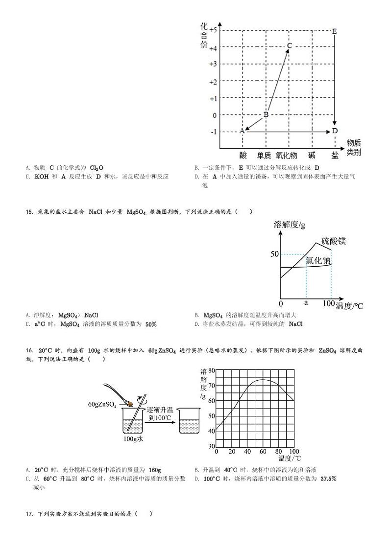 2024年江苏省无锡市锡山区中考模拟化学试卷(含解析)第3页