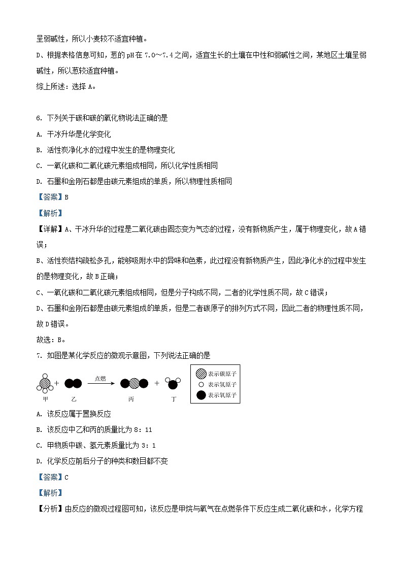 2024年宁夏中卫中考真题化学试题及答案第3页