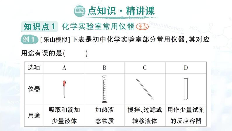 2024-2025人教版(2024)初中化学九年级上册 第一单元 课题2 化学实验与科学探究课件第2页