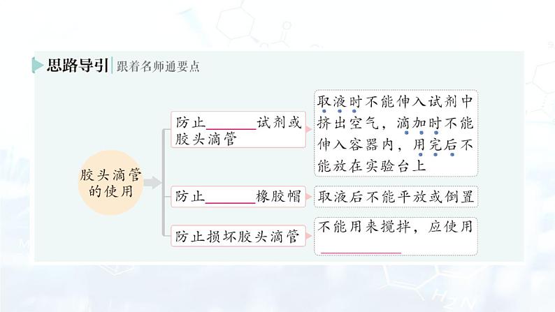 2024-2025人教版(2024)初中化学九年级上册 第一单元 课题2 化学实验与科学探究课件第7页
