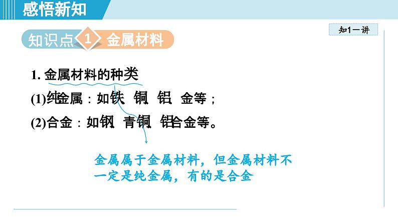 8.1 金属材料 课件---2024--2025学年九年级化学人教版(2024)下册第3页