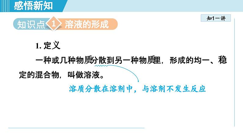 9.1 溶液及其应用 课件---2024--2025学年九年级化学人教版(2024)下册第3页