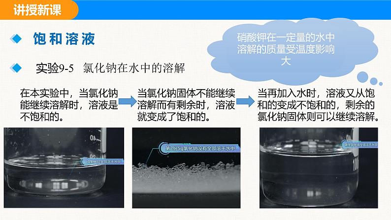 人教版(2024)九年级化学下册课件 第九单元 课题2 溶解度 第一课时第7页