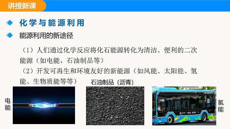 人教版(2024)九年级化学下册课件 第十一单元 课题2 化学与可持续发展第5页