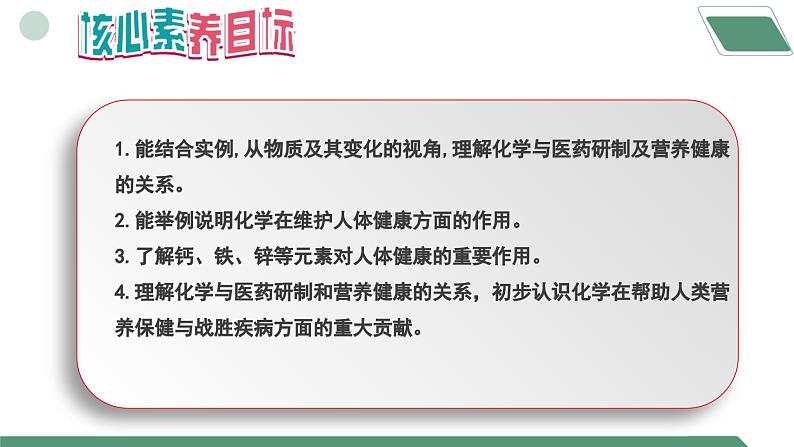【核心素养】课题1《化学与人体健康》课件PPT第3页