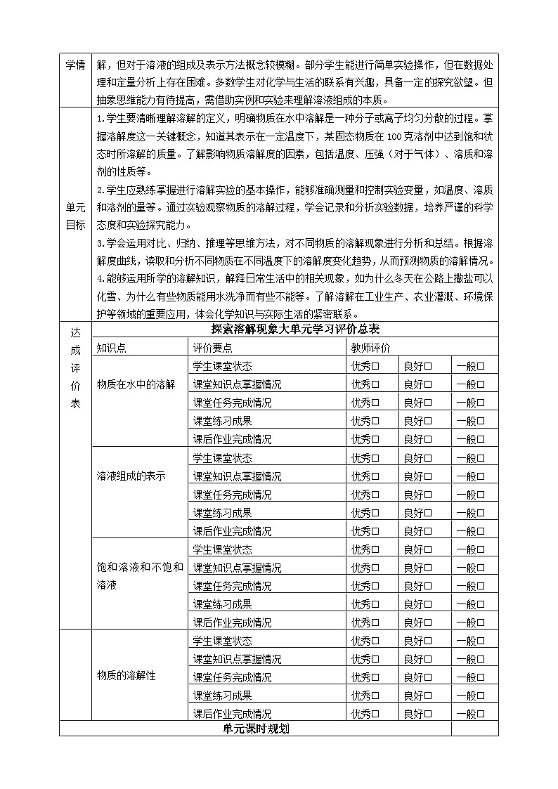 【大单元教学设计】7.4 物质的溶解性 教学设计第2页