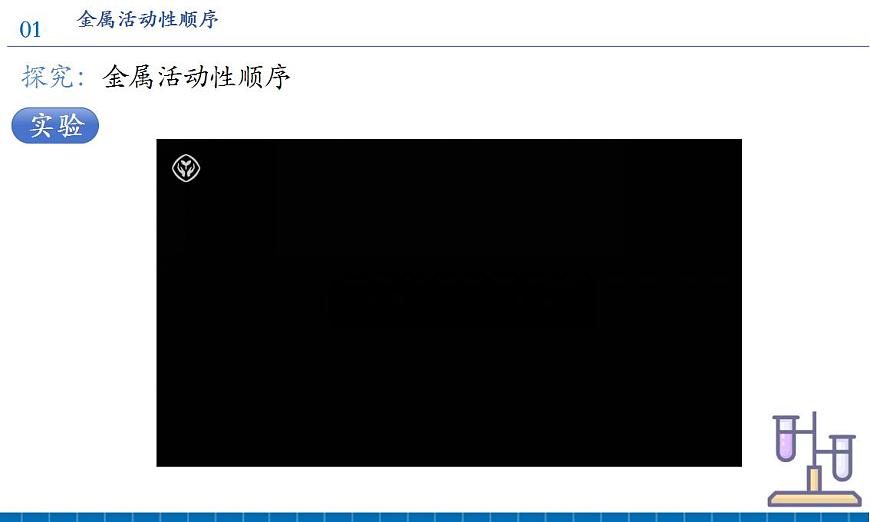 課題2 金屬的化學性質（第2課時）（教學課件）第8頁