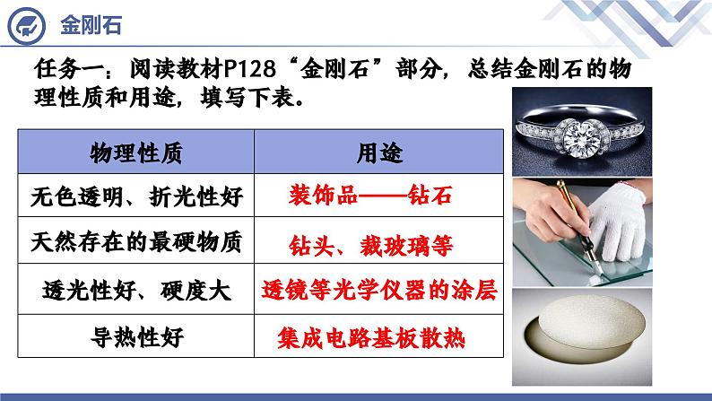 6.1碳单质的多样性(第一课时)课件-2024-2025学年九年级化学人教版(2024)上册第6页
