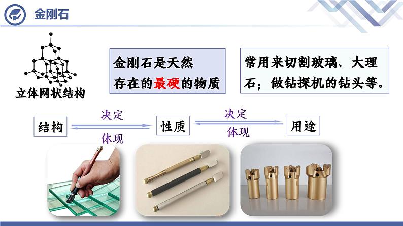 6.1碳单质的多样性(第一课时)课件-2024-2025学年九年级化学人教版(2024)上册第7页