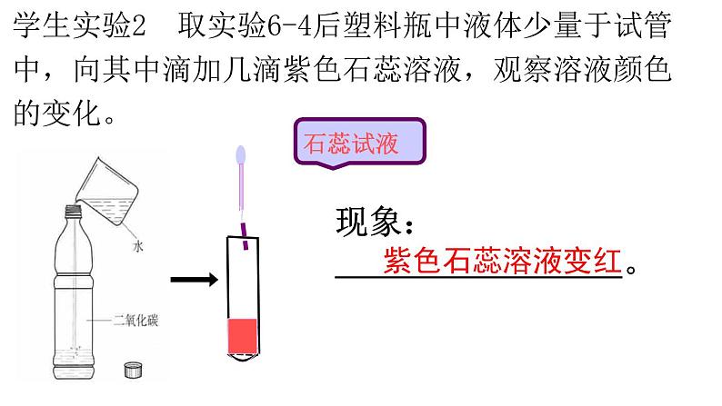 6.2碳的氧化物(第1课时)课件2024-2025学年九年级化学人教版(2024)上册第6页