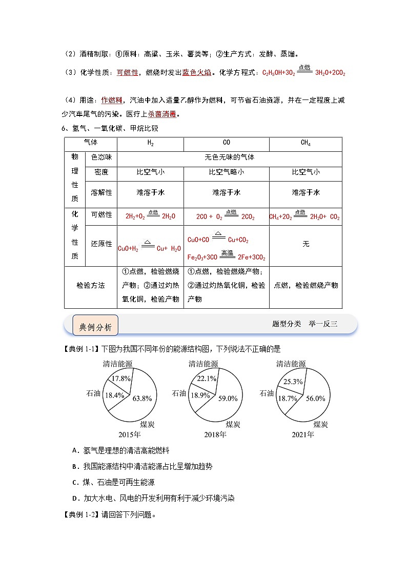 7.2 化石能源的合理利用(知识点梳理)第2页