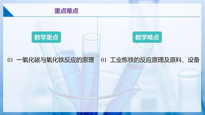 6.1 金屬礦物及鐵的冶煉(同步課件) 第3頁(yè)