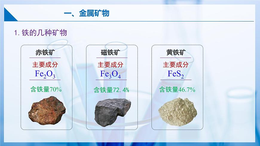 6.1 金屬礦物及鐵的冶煉(同步課件) 第7頁(yè)