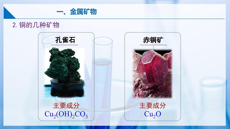 6.1 金屬礦物及鐵的冶煉(同步課件) 第8頁(yè)