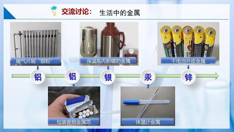 6.2 金属的性质和应用(第一课时)(同步课件) 第6页
