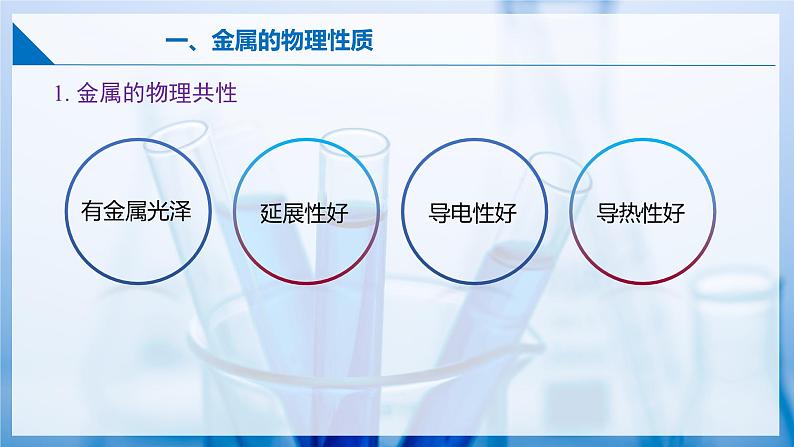 6.2 金属的性质和应用(第一课时)(同步课件) 第8页